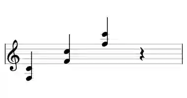 Sheet music of F 5 in three octaves